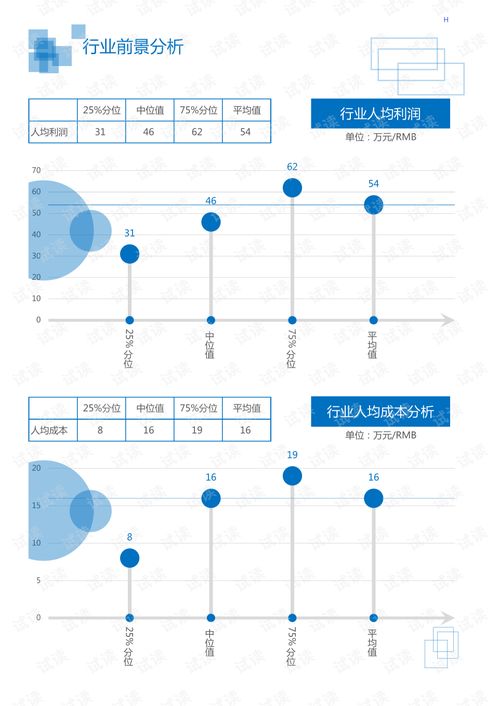 2020年醫(yī)療保健化學(xué)藥行業(yè)眼科藥物領(lǐng)域市場調(diào)研及行業(yè)分析報告