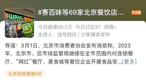 315將近，食品安全管理體系不容忽視——餐飲企業的管理之道