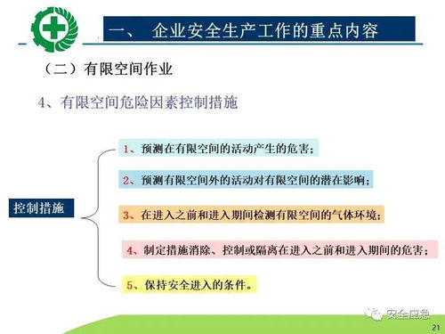 生產經營單位安全生產檢查 內容、程序及方法與數字內容制作服務的協同應用