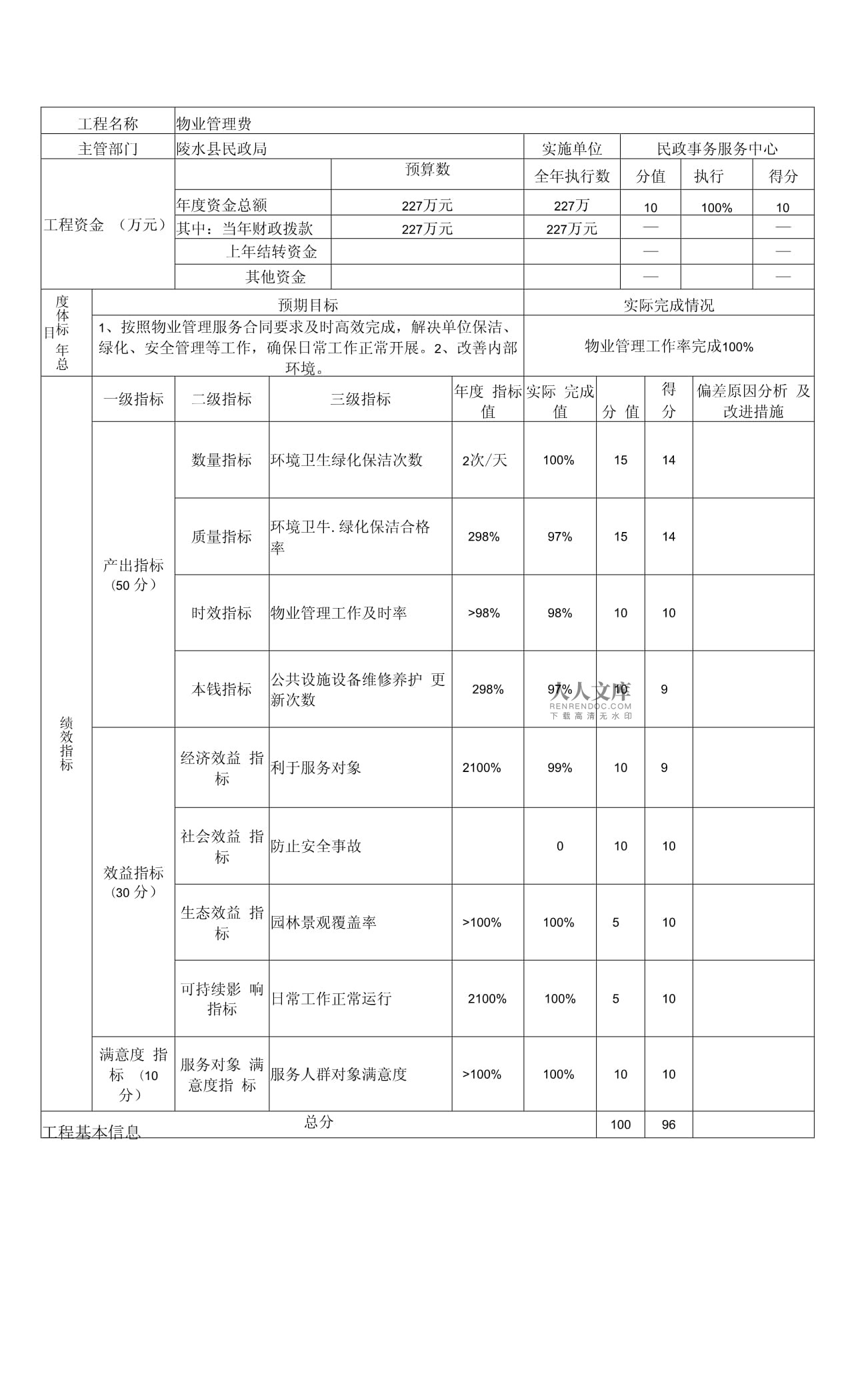 財政資金項目預算績效評價服務 優化支出的關鍵一步